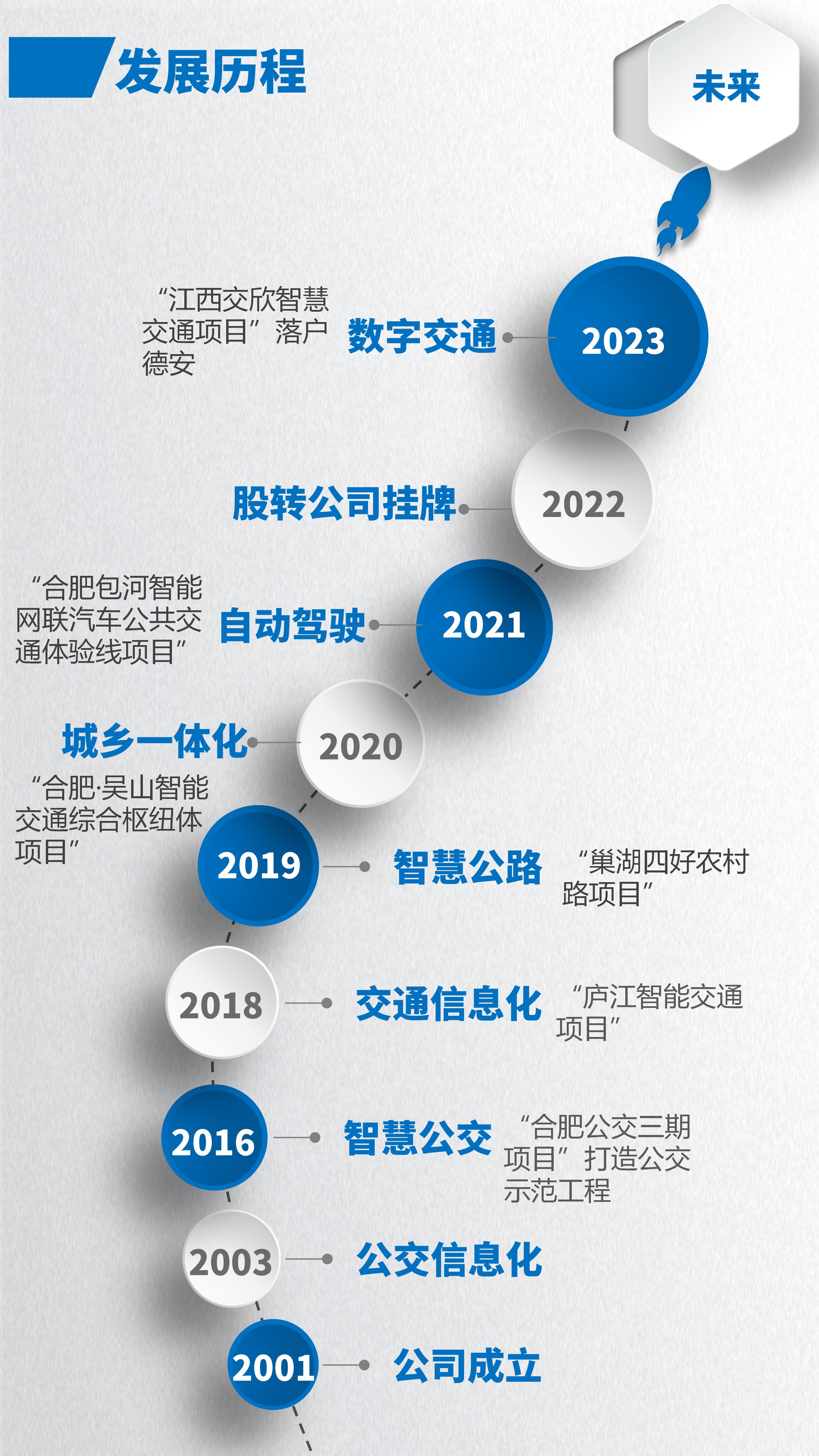 2024新澳门原料网站